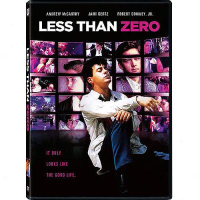 Less Than Zero (widescreen)