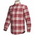 Roper Amarillo Montana Shirt - Long Sleeve (for Men)