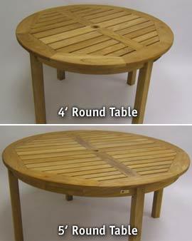 4-foot Round Dining Table