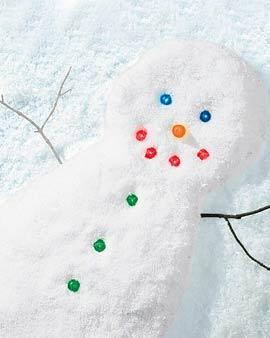 Led Snowman Kit