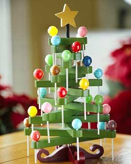 Lollipop Tree