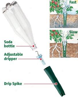 Small Adjustabie Drip Spike