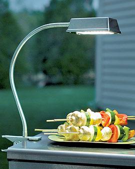 Solar Clamp Light