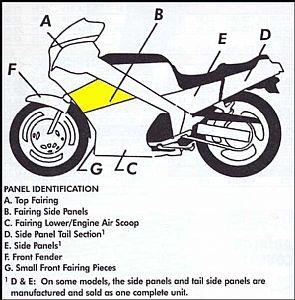 Fairing Side Panel (left)