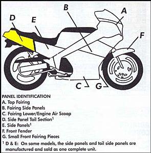 Side Panel Tail Section (right)