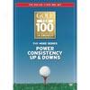 Golf Magazine Top 100 Teachers: The More Succession