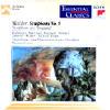 Manler: Symphony No. 8 (symphony Of A Thousand)