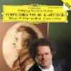 Mozart: Symphonies Nos. 40 & 41 'jupiter'