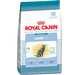 Slim Formula By Royal Canin