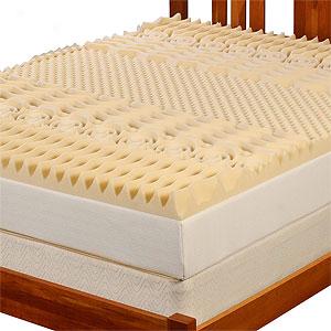 3in 7-zone Memory Foam Mattress Topper