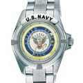 Armed Forces Watch