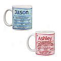 Name Meaning Mug - 11 Oz.